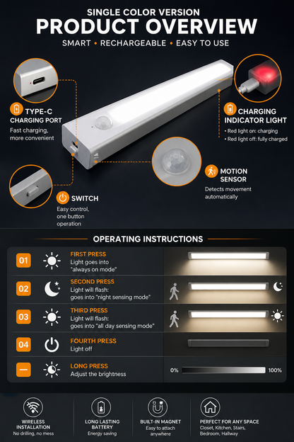 Wireless Automatic LED Bar